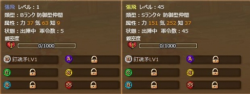 画像ギャラリー No.008のサムネイル画像 / 「幻想三国志WEB」レベルキャップの開放やGWイベントが実施