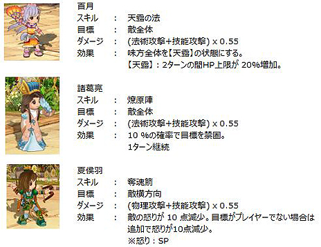 画像ギャラリー No.010のサムネイル画像 / 「幻想三国志WEB」，新ワールドオープン＆アップデート実施。mixiゲームおよびVectorGameでのサービスも本日スタート