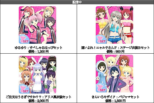 画像ギャラリー No.001のサムネイル画像 / 「MIRACLE GIRLS FESTIVAL」，DLCコスチューム第3弾の配信内容が公開に