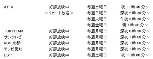 画像ギャラリー No.001のサムネイル画像 / 「VALKYRIE DRIVE -SIREN-」が3つのプラットフォームで配信開始