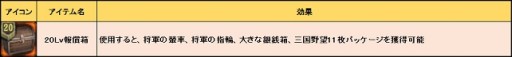 画像ギャラリー No.002のサムネイル画像 / 「三国野望」呂布討伐の支援物資配布など,GWキャンペーンを実施
