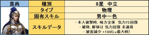 画像ギャラリー No.005のサムネイル画像 / 「三国野望」レベルキャップを90まで開放。新シナリオが追加