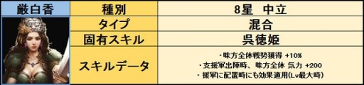 画像ギャラリー No.006のサムネイル画像 / 「三国野望」レベルキャップを90まで開放。新シナリオが追加