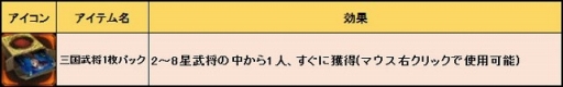 画像ギャラリー No.006のサムネイル画像 / 「三国野望」，サービス開始2か月記念キャンペーンを実施