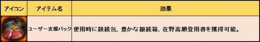 画像ギャラリー No.008のサムネイル画像 / 「三国野望」，サービス開始2か月記念キャンペーンを実施