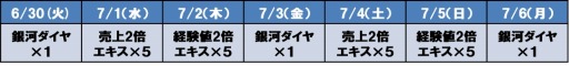 画像ギャラリー No.019のサムネイル画像 / 「宇宙の寿司」10万DL達成。ランキング機能と新キャラを追加