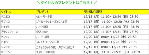 画像ギャラリー No.024のサムネイル画像 / 「LINE GAME」5周年を記念したWeb限定動画が公開。プレゼントキャンペーンも