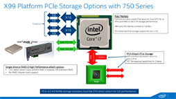 画像ギャラリー No.019のサムネイル画像 / NVMe準拠のPCIe 3.0接続となるIntel製SSD「SSD 750」レビュー。SATA 6Gbps比で2倍以上という圧倒的な速度性能を確認する