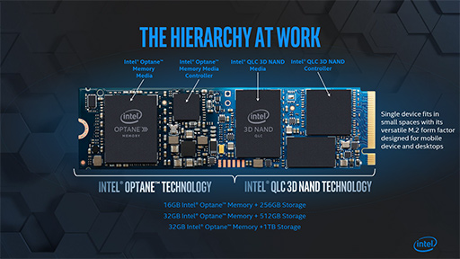 画像ギャラリー No.023のサムネイル画像 / 将来のゲームPCは「メモリ+Optane+SSD」の構成になる? 「Intel Memory and Storage Day 2019」レポート