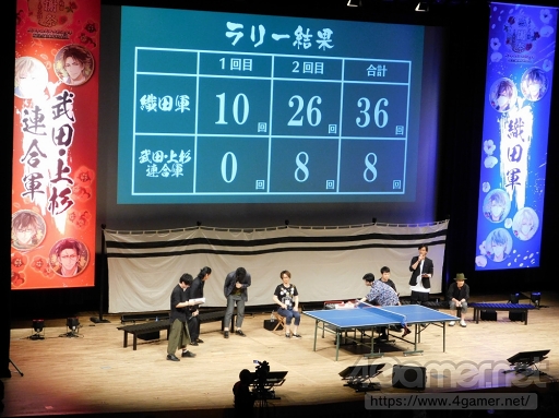 画像ギャラリー No.009のサムネイル画像 / 武将たちの甘い言葉に酔いしれる。「イケメン戦国◆時をかける恋」ゲーム3周年×TVアニメ合同スペシャルイベントをレポート