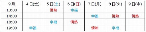 画像ギャラリー No.002のサムネイル画像 / 「イケメン戦国◆時をかける恋」舞台の第6弾のメインビジュアルが公開に