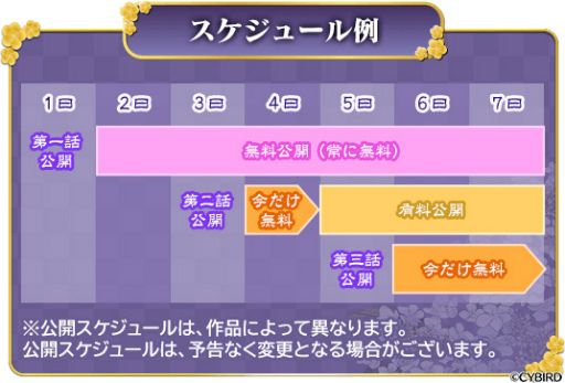画像ギャラリー No.002のサムネイル画像 / 「イケメン戦国」，武将たちの過去にフォーカスしたストーリーが本日より順次公開