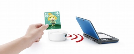 画像ギャラリー No.014のサムネイル画像 / カード型のamiiboに対応する「どうぶつの森 ハッピーホームデザイナー」が2015年夏に発売。3DSでamiiboを使える「NFCリーダー/ライター」も同時期に発売予定