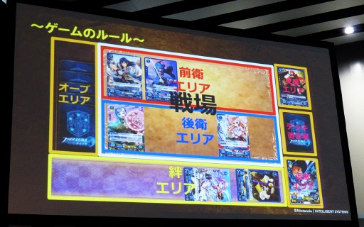 画像ギャラリー No.014のサムネイル画像 / 任天堂の新作TCG「ファイアーエムブレム0（サイファ）」の全貌が明らかとなった披露会レポート。第1弾には3DS版「if」で使えるダウンロードコードも