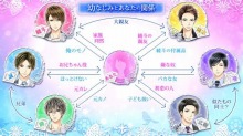 画像ギャラリー No.003のサムネイル画像 / Android版「大人の初恋、はじめます」の月額版がドコモ/au/ソフトバンクで配信開始