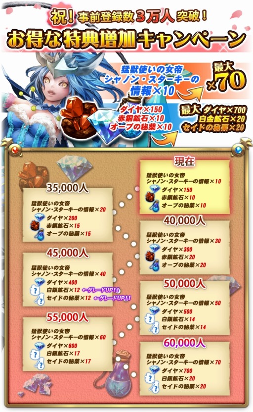 画像ギャラリー No.002のサムネイル画像 / 「99ドラゴンズ」事前登録者3万人突破。特典増加キャンペーンをスタート