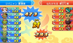 画像ギャラリー No.253のサムネイル画像 / 妖怪達が武将に変身！ 「妖怪三国志」のゲーム内容を一挙紹介。ジバニャンやコマさん，USAピョン達が三つ巴の戦いを繰り広げる
