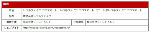 画像ギャラリー No.003のサムネイル画像 / 「妖怪ウォッチ」の公式ショップが「レベルファイブ ヨロズマート」にリニューアル