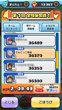 画像ギャラリー No.013のサムネイル画像 / 「妖怪ウォッチ ぷにぷに」攻略:妖怪三国志連動イベント〜宝珠争奪戦〜を徹底攻略。貢献度ランキング100位入りは可能か検証してみた