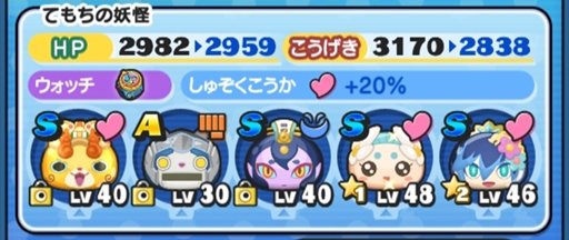 画像ギャラリー No.021のサムネイル画像 / 「妖怪ウォッチ ぷにぷに」攻略:妖怪三国志連動イベント〜宝珠争奪戦〜を徹底攻略。貢献度ランキング100位入りは可能か検証してみた