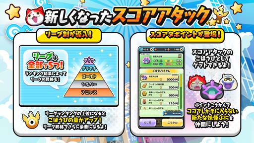 画像ギャラリー No.003のサムネイル画像 / 「妖怪ウォッチ ぷにぷに」,スコアタポイント実装など4月18日に「スコアアタック」がリニューアル