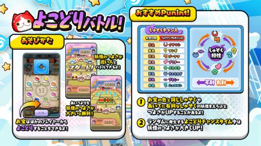 画像ギャラリー No.004のサムネイル画像 / 「妖怪ウォッチ ぷにぷに」でイベント“ニャーサー王物語〜ネロチ編〜”開催