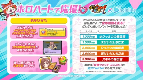 画像ギャラリー No.006のサムネイル画像 / 「妖怪ウォッチ ぷにぷに」×VTuberグループ「ホロライブ」コラボイベントを本日より開催。8人のVTuberが2種類の衣装で登場
