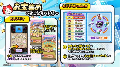 画像ギャラリー No.004のサムネイル画像 / 「妖怪ウォッチ ぷにぷに」，イベント“妖魔人〜暴食の王！グルメ妖魔人襲来〜”開催中