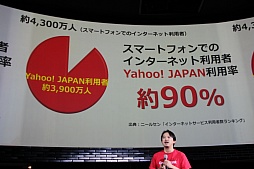 画像ギャラリー No.003のサムネイル画像 / GameBankが事業説明およびタイトル発表会を開催。Yahoo! JAPANとの連携や,2015年内リリース予定の4タイトルが発表された会場の模様をレポート