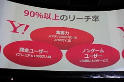 画像ギャラリー No.011のサムネイル画像 / GameBankが事業説明およびタイトル発表会を開催。Yahoo! JAPANとの連携や,2015年内リリース予定の4タイトルが発表された会場の模様をレポート