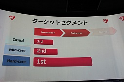 画像ギャラリー No.020のサムネイル画像 / GameBankが事業説明およびタイトル発表会を開催。Yahoo! JAPANとの連携や,2015年内リリース予定の4タイトルが発表された会場の模様をレポート
