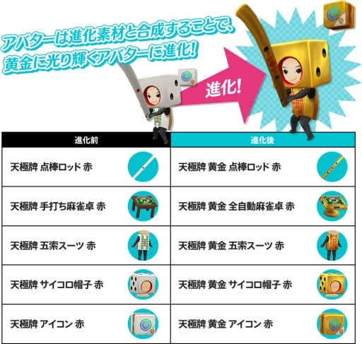 画像ギャラリー No.002のサムネイル画像 / 「みんなの釣りバカンス」が「麻雀 天極牌」とコラボ。アバター一式が手に入る