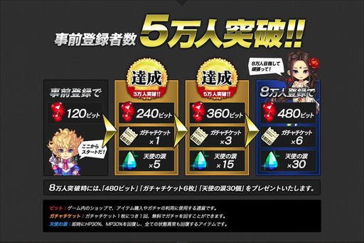画像ギャラリー No.002のサムネイル画像 / 「SOUL GAUGE」,公式LINEで10万円相当の特典が当たる企画を実施