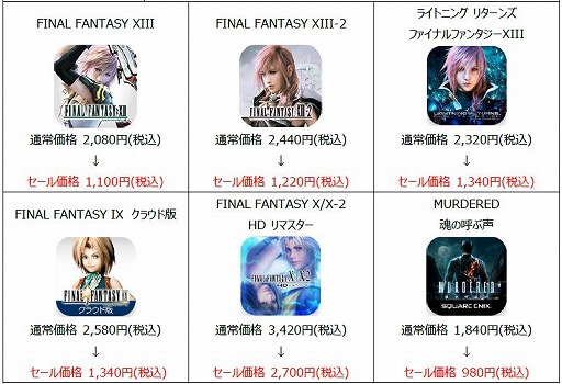 画像ギャラリー No.001のサムネイル画像 / ブロードメディア，クラウドゲームアプリ年末年始セールを開催