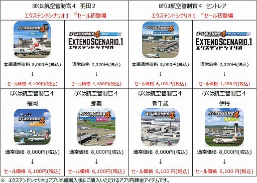 画像ギャラリー No.002のサムネイル画像 / ブロードメディア，クラウドゲームアプリ年末年始セールを開催