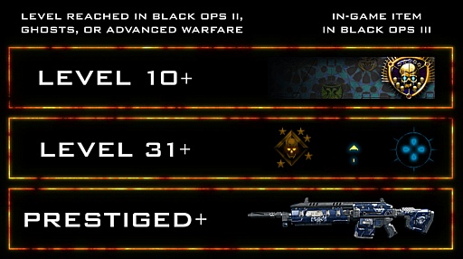 画像ギャラリー No.002のサムネイル画像 / 「コール オブ デューティ ブラックオプスIII」に搭載される「Free Run」モードと,過去作品のプレイヤーに対するロイヤリティプログラムが発表