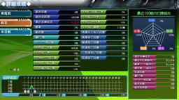 画像ギャラリー No.005のサムネイル画像 / PS3「麻雀ワールドW」が4月20日より配信。各種チャットが可能な4人打ち