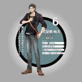画像ギャラリー No.007のサムネイル画像 / 「アイ★チュウ」メインストーリー3部の新キャラクターが公開