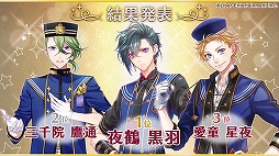 画像ギャラリー No.001のサムネイル画像 / 「アイ★チュウ」,キャラ総選挙“I★Chu Award 2018”の結果が発表に