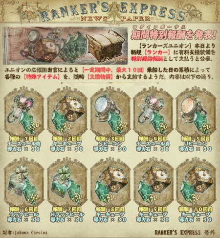 画像ギャラリー No.005のサムネイル画像 / 高橋光則氏が手がける「ランページ ランド ランカーズ」が本日配信開始。「ニーア」や「デュープリズム」を題材にしたダンジョンを順次配信