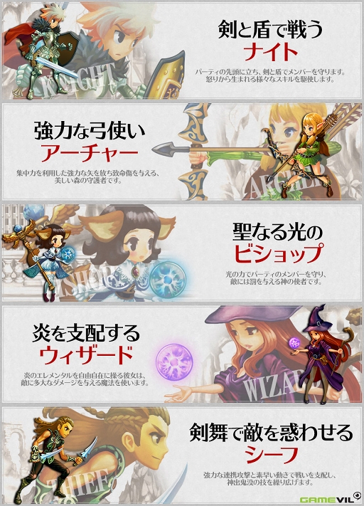 画像ギャラリー No.002のサムネイル画像 / スマホ向け新作オンラインRPG「ドラゴンスラッシュ」が2015年5月中旬に配信決定。本記事から事前登録を行うと2種類のガチャチケがもらえる