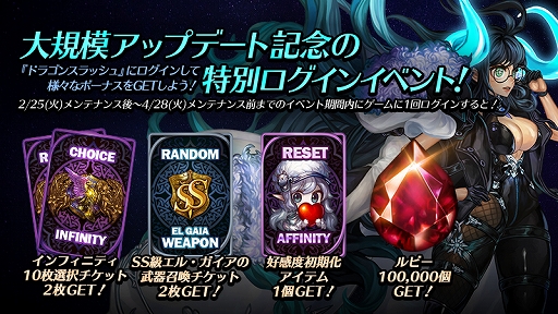 画像ギャラリー No.007のサムネイル画像 / 「ドラゴンスラッシュ」，大型アップデート「激変の風」が実装。ログインイベントも開催中