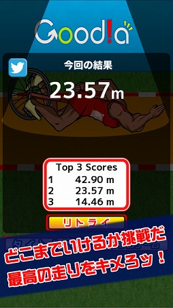 一輪車世界選手権