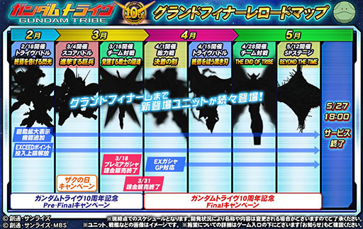 画像ギャラリー No.001のサムネイル画像 / 「ガンダムトライヴ」，5月27日にサービス終了。約10年の歴史に幕