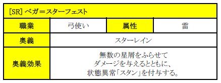 画像ギャラリー No.006のサムネイル画像 / 「ひめため！」，限定SRキャラが登場する七夕イベントが開催