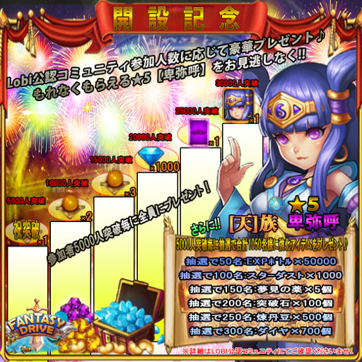 画像ギャラリー No.003のサムネイル画像 / 「ファンタジードライブ」，Twitterリツイートキャンペーンが開始