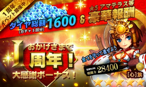 画像ギャラリー No.001のサムネイル画像 / 「ファンタジードライブ」1周年記念の各種イベントが開幕