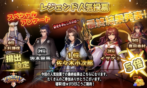 画像ギャラリー No.007のサムネイル画像 / 「ファンタジードライブ」1周年記念の各種イベントが開幕