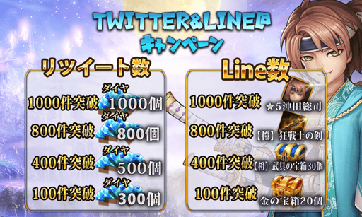 画像ギャラリー No.003のサムネイル画像 / 「ファンタジードライブ」，1回限りで★5確定ガチャを開催。新ユニットの情報も