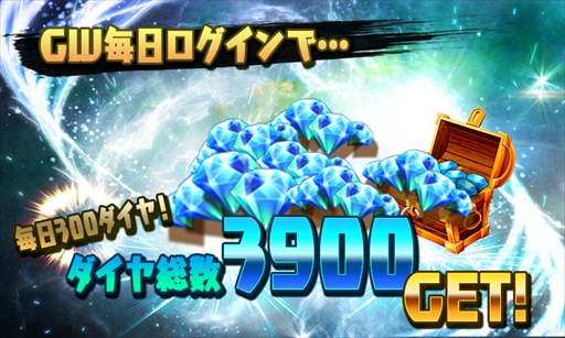 画像ギャラリー No.004のサムネイル画像 / 「ファンタジードライブ」,GWキャンペーンを4月25日に開始